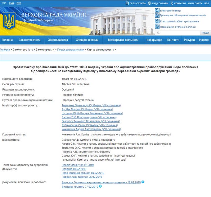 Переглянути зображення у Твіттері