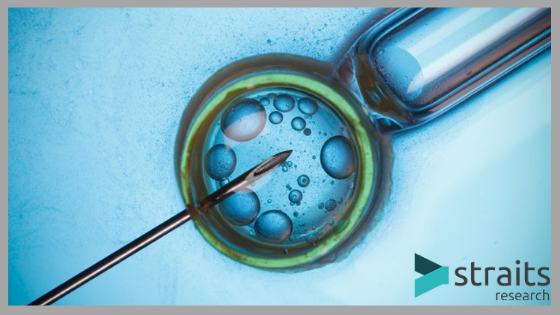 Global assisted reproductive technology market accounted for over USD 24.5 billion in 2017 and is expected to grow at a CAGR of 11.5% during the forecast period, 2019–2026 bit.ly/2WmUjlN  #marketresearch #straitsresearch #Assistedreproductivetechnology #Europehealthcare