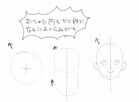 クセがなおらない😭 