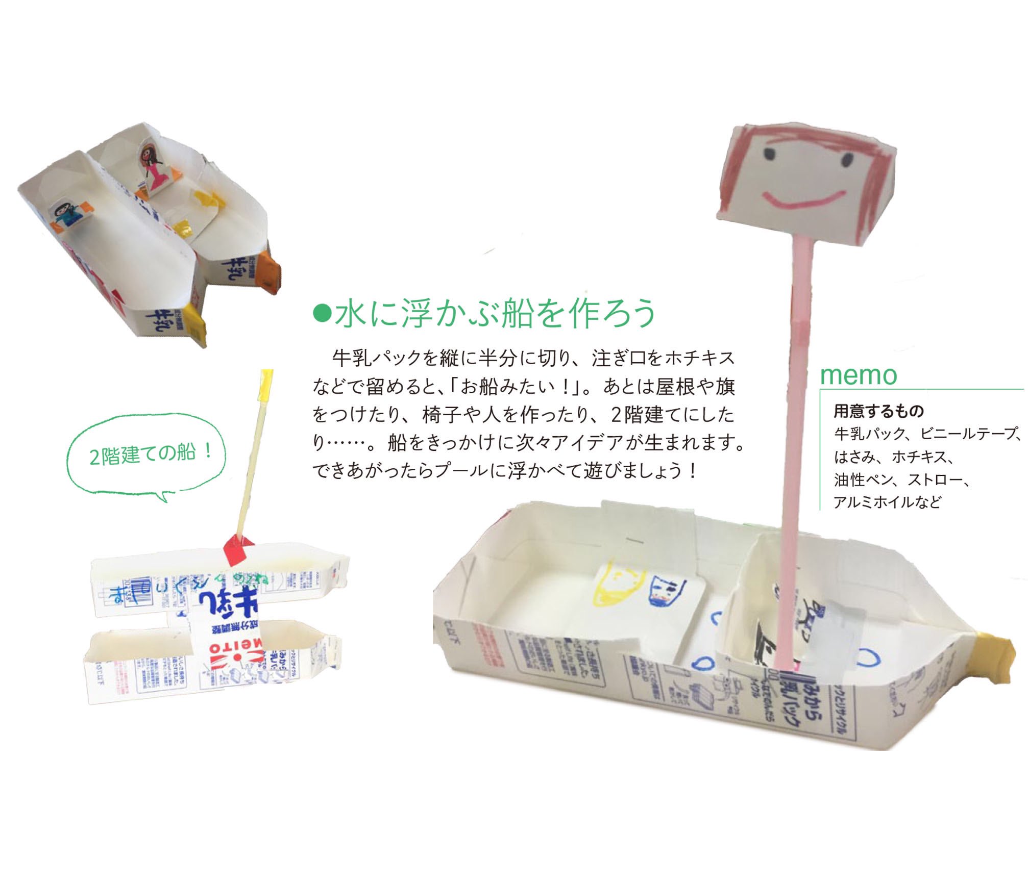 美育文化ポケット 32号発売中 牛乳パックで船を作るのもオススメ かなり手ごたえのある工作で 実際にプールに浮かべて遊べるのも楽しい 沈んだり横転するため 何度も工夫して改良し 最高の船を作り上げる アツイ夏 諦めない5歳児 T Co