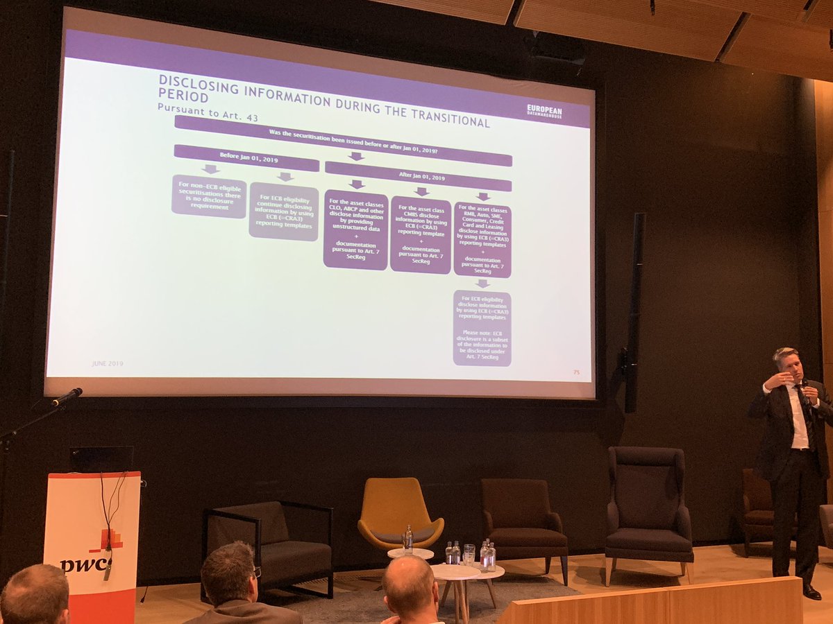 PwC_Luxembourg tweet media