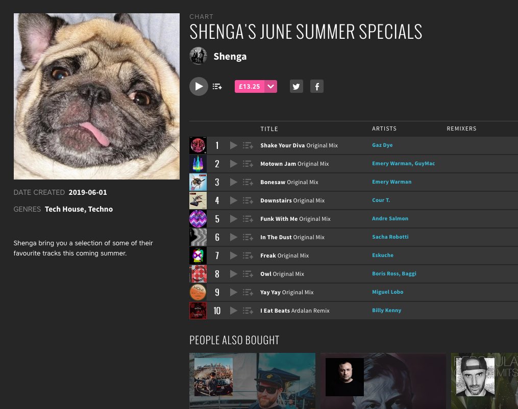 New summer <a href="/beatport/">Beatport</a> chart featuring <a href="/emerywarman/">Emery Warman</a> <a href="/AndreSalmon47/">Andre Salmon (Merac • S Y K)</a> <a href="/sacharobotti/">Sacha Robotti 🦥👑</a> <a href="/gazdye/">Gaz Dye</a> &amp; more bit.ly/2QIT4Hw