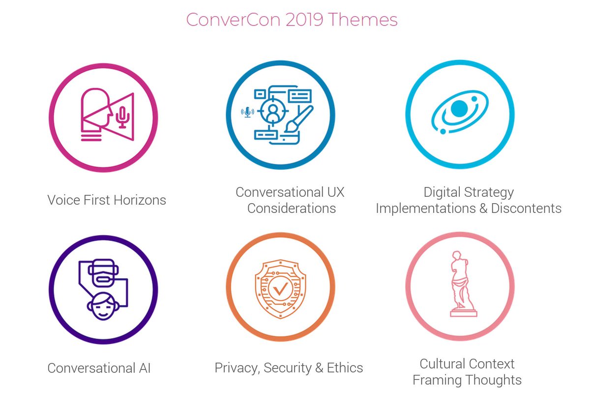 Our #themes for #ConverCon19 will cover everything from #Privacy #Ethics #ConversationalAI #ConversationalUX and #DigitalStrategy  Will we see you there?  convercon.ie