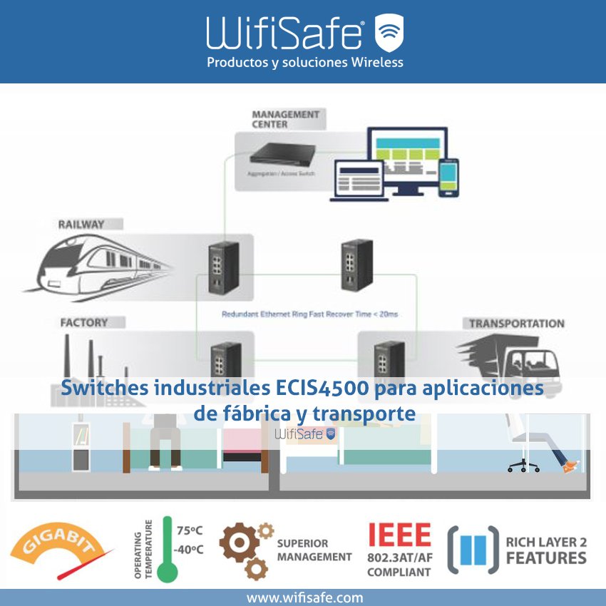 wifisafespain's tweet photo. Los #conmutadores de la serie PoE de ECIS4500, cumplen con la norma IEEE 802.3af/at y pueden entregar hasta 30 vatios de #potencia por puerto. https://t.co/kHO8f4uc7r #EdgeCore #Mayoristas #Distribuidores #soluciones #equipos #WifiSafe #switches https://t.co/8meG2d9vvd