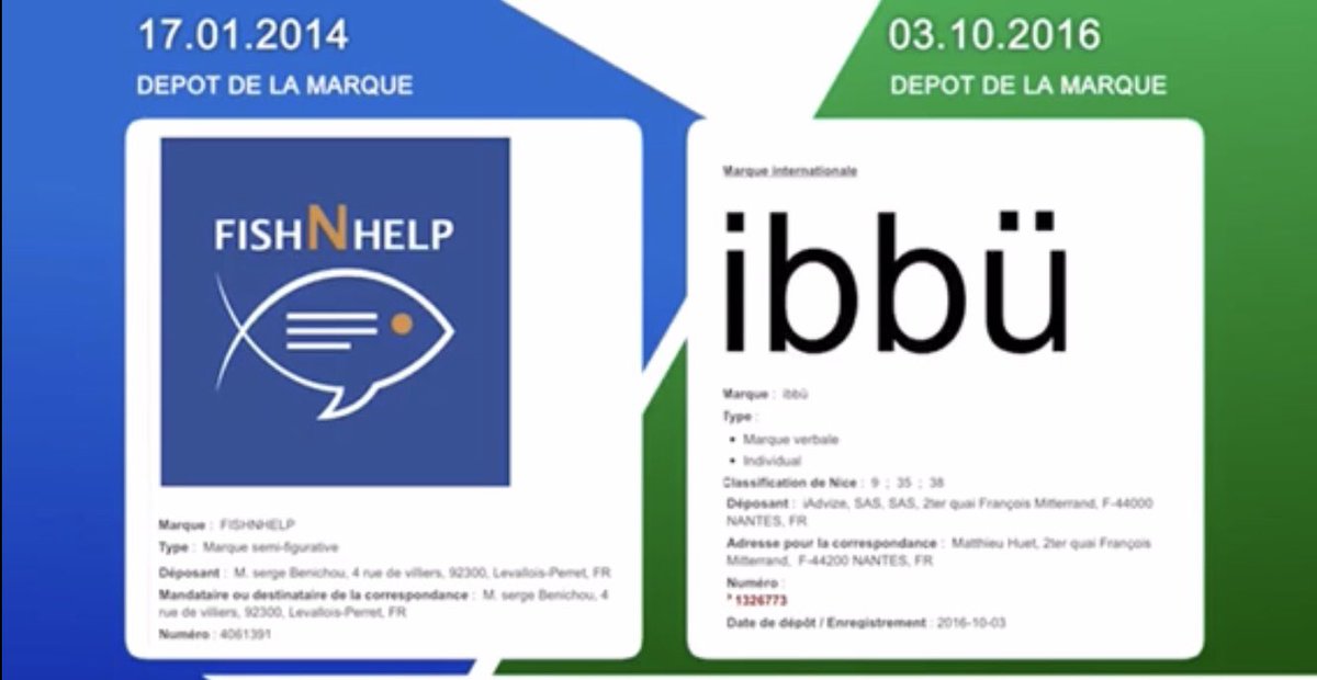FishNhelp's tweet photo. Date de dépôt des marques #iadvize #fishnhelp #XavierNiel #Jeremieberrebi #ibbu #startup #entrepreneur #innovation #NDA #KimaVentures https://t.co/3Cadzur4xu