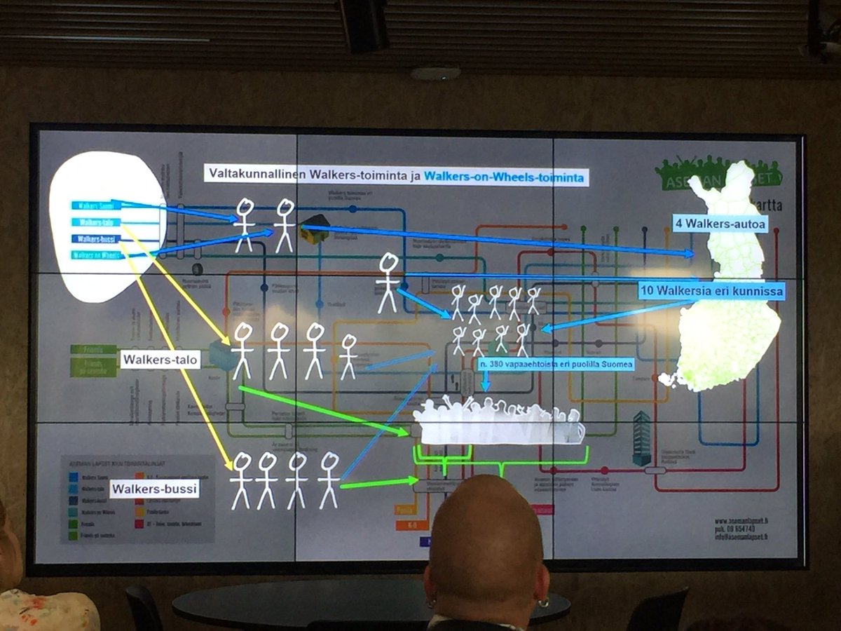 katilanu's tweet photo. Hyvä kysymys: voisiko kolmannen sektorin hyvät innovaatiot olla myöskin hyviä vientituotteita? 
CXPA:n hack Aseman Lapset Ry:n kanssa alkamassa. #CXPAFinland #CXPAHack #asemanlapset https://t.co/rFsSmleT1n