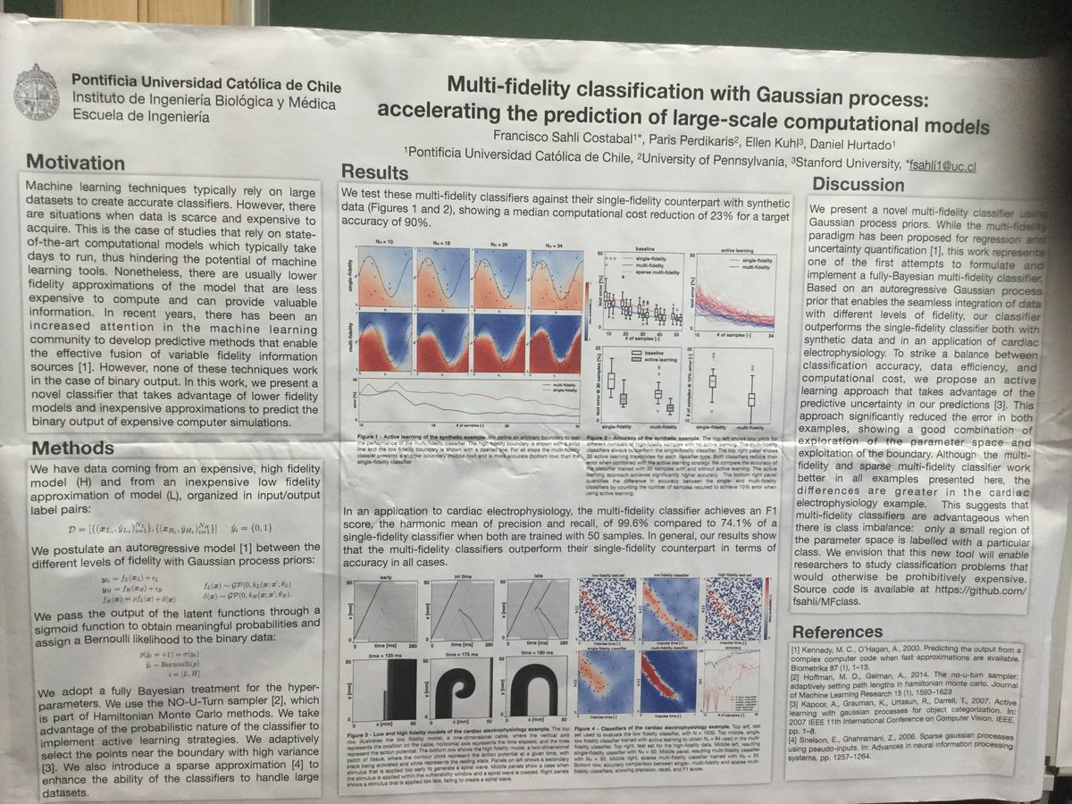 NewtonGateway's tweet image. More #cardiac #uncertaintyquantification posters