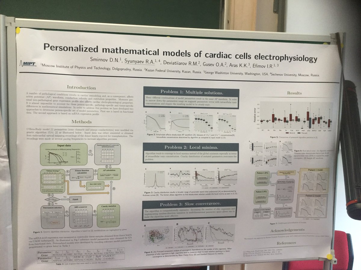 NewtonGateway's tweet image. More #cardiac #uncertaintyquantification posters