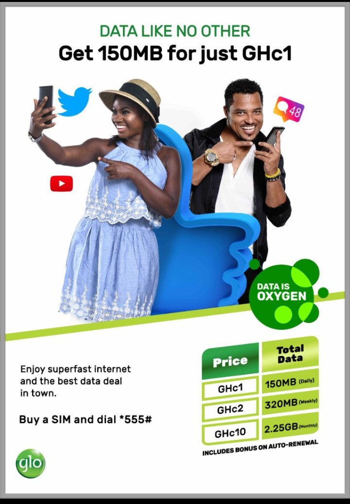 With glo's new data bundle,just with ¢1.00 worth airtime i get 150mb  data,demma internet is bolt and reliable...join me on glo let's enjoy this offer.
#GloDoubleDouble
#BestDealsInTown