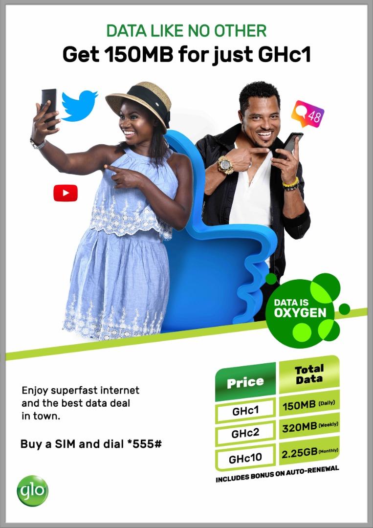 #GloDoubleDouble is here ! 
With GH￠1 airtime you get 150MB 
Get yourself a Glo SIM now 
#BestDealsInTown