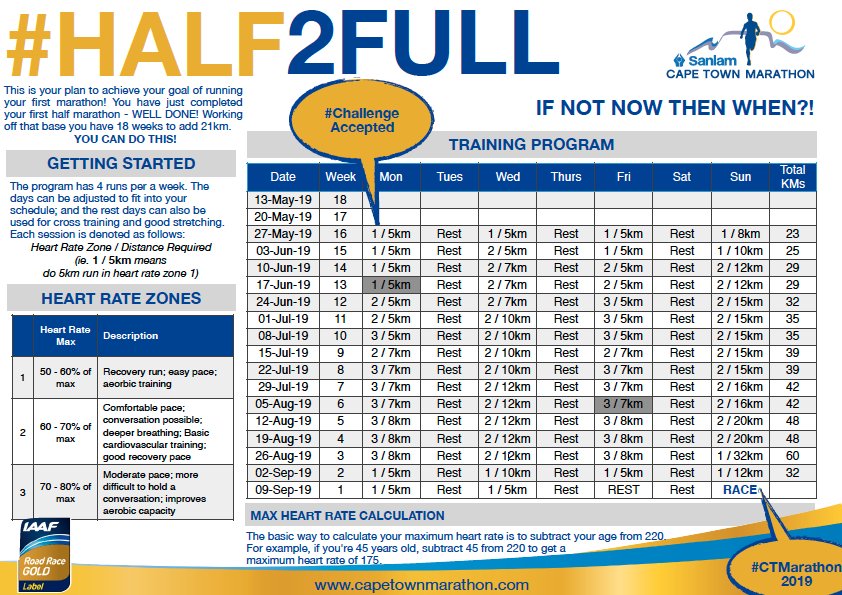 CTMarathon's tweet photo. 15 weeks! Head down, chin up! How is the training going?
#ChallengeYourself! #Half2Full #ChallengeAccepted
Sign up: https://t.co/9k4arzsBg7
Date: 15th September 2019 Africa is our home - this is our race!
It's Cape Town - must run it! https://t.co/nkHxtq7FzL