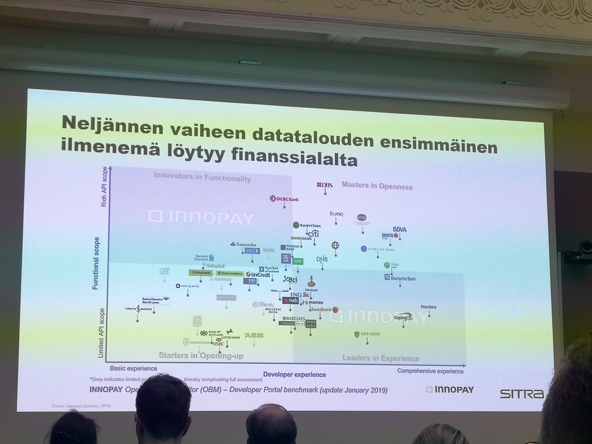 johannabragge's tweet photo. Neljännen vaiheen datatalouden ensimmäinen ilmenemä löytyy finanssialalta, esitteli @JJSuokas #datatalousfoorumi @lvmfi #openbankingmonitor https://t.co/h0uqQfnxNY