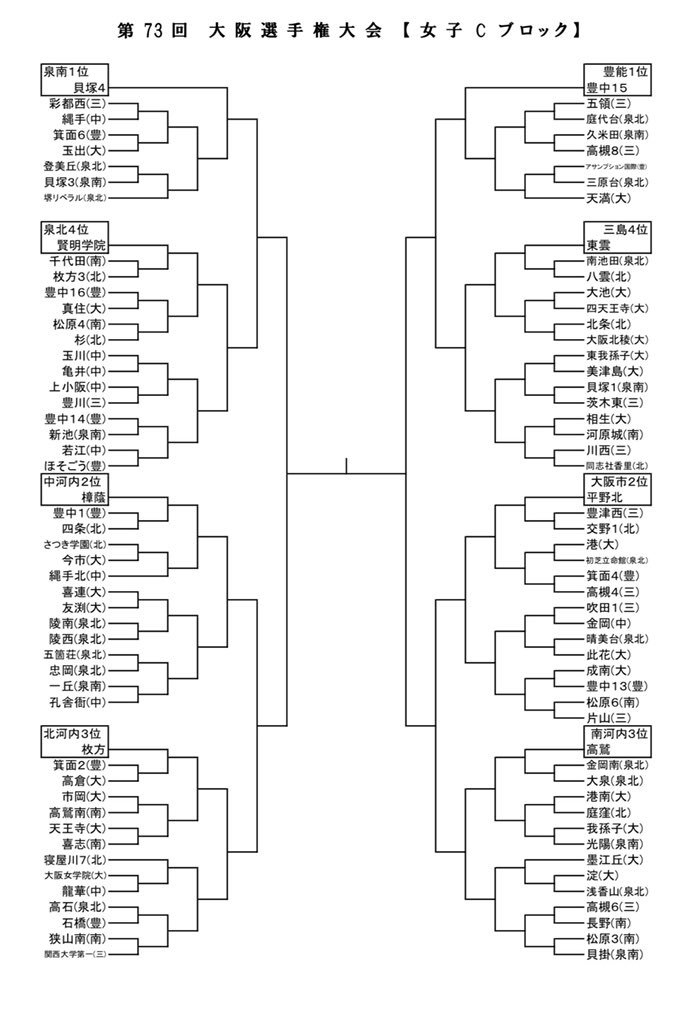 み Mihorinokano Twitter