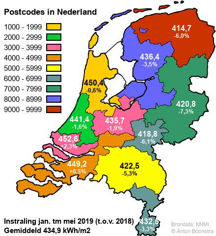 antonboonstra's tweet photo. @Polder_PV Instraling van de eerste 5 maanden is ook maar iets minder in Noord- en Zuid Holland t.o.v. 2018. In de omgeving Groningen en Drenthe is het verschil groter. https://t.co/7jYsSBO1Hd