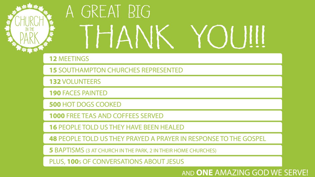 A massive thank you to every one who has been a part of Southampton Christian Network's Church in the Park 2019. #CITP