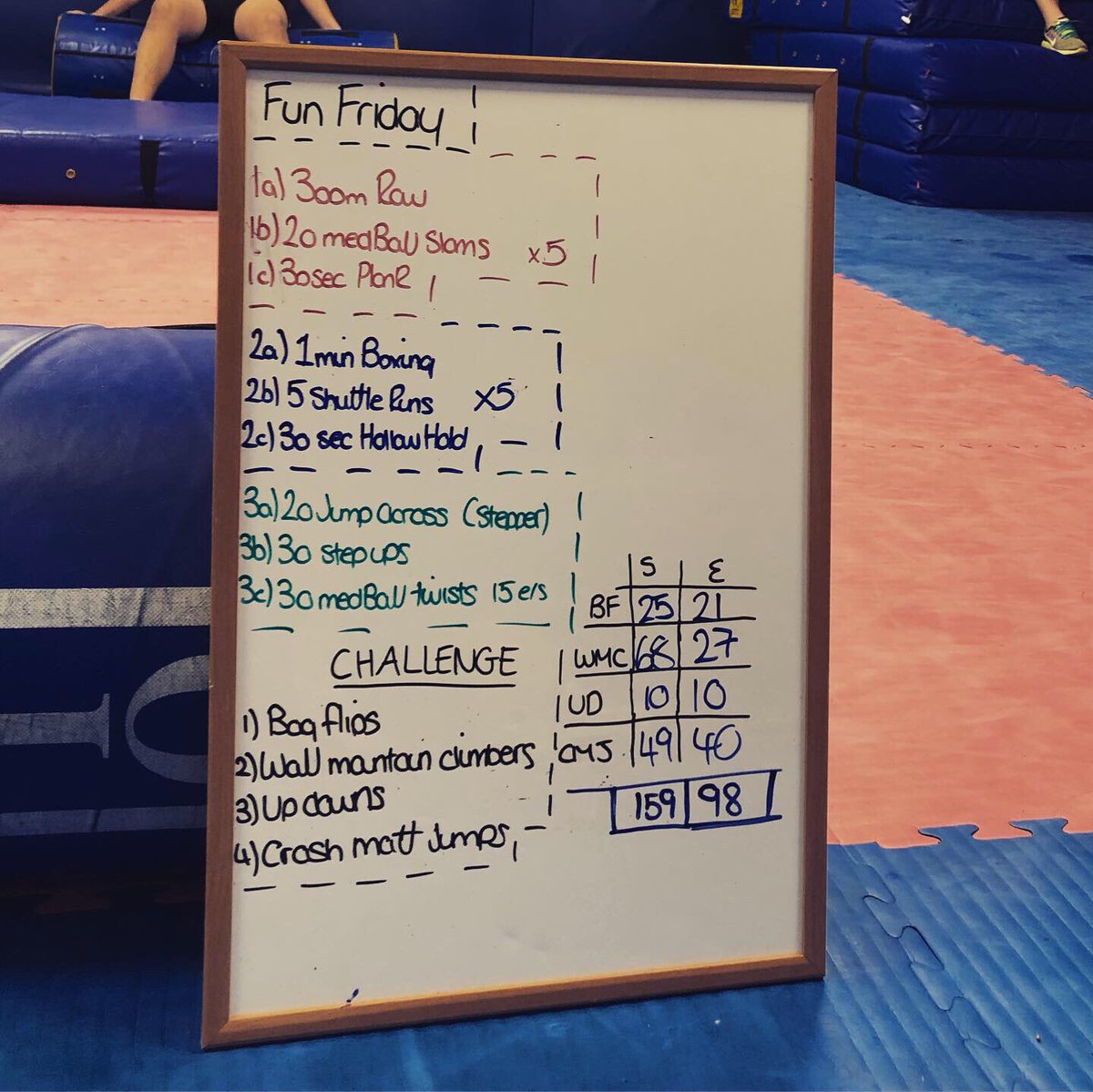 LilleysFitness's tweet photo. These pictures speak a thousand words about Friday’s conditioning session with Sami &amp; Euan. 💯

#togetherweacheivemore #LilleysFitness #FitnessFamily #JoinTheJourney #RealPeople #RealJourneys #RealGoals #FollowUs #Gym #Training #DailyContent #Camp #Motivation #NewYear https://t.co/MJKlXpEFud