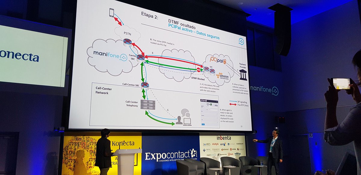 PCI-DSS #Expocontact19 <a href="/expocontact/">Expocontact</a>