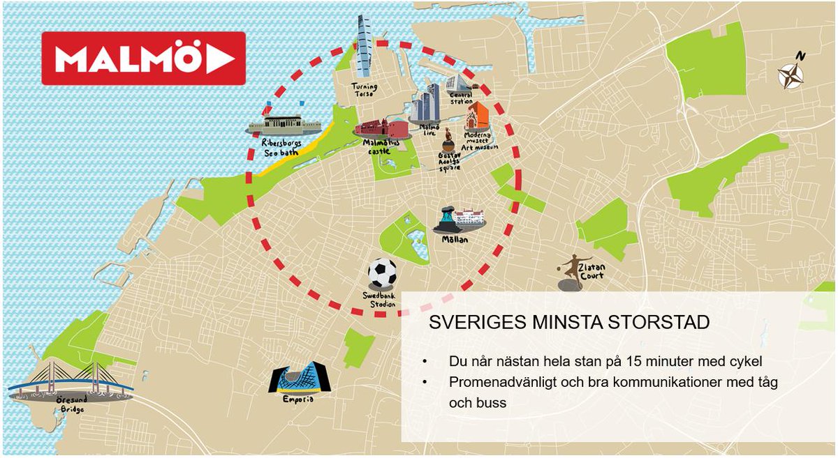 Meet Malmö tweet media