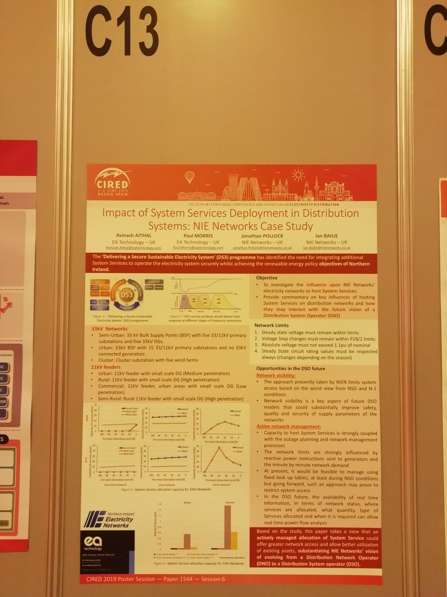 ElaineMeskhi's tweet photo. We have three posters up today for session 6 of @CIREDevents #Madrid @eatechnology #DSO #AssetRisk #SystemServices https://t.co/9WeCJzsoBs