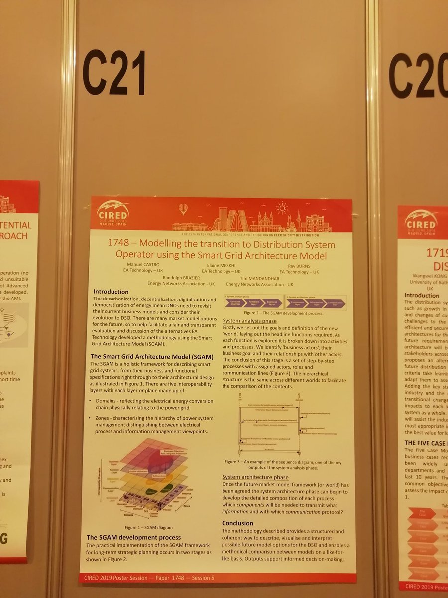 ElaineMeskhi's tweet photo. We have three posters up today for session 6 of @CIREDevents #Madrid @eatechnology #DSO #AssetRisk #SystemServices https://t.co/9WeCJzsoBs