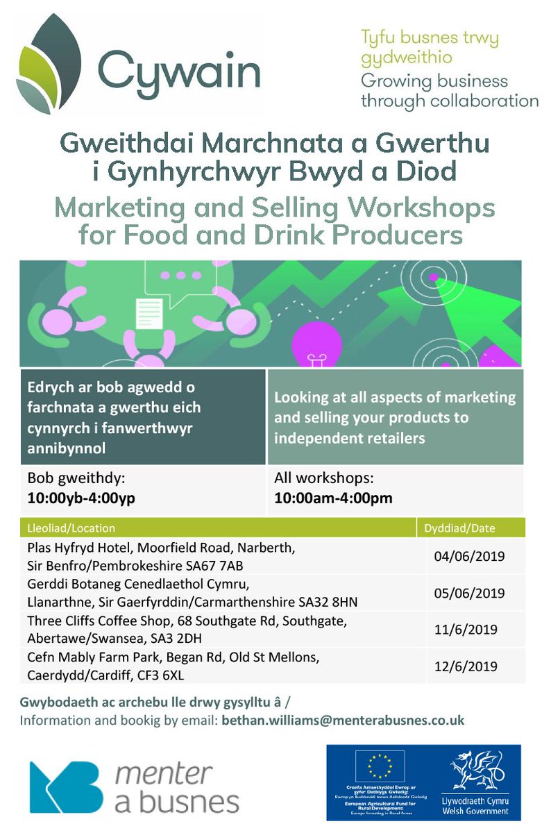 cywain_mab's tweet image. #gweithdy #workshop #gwerthu #marchnata #selling #marketing
Manylion pellach / Further details:
bethan.williams@menterabusnes.co.uk
