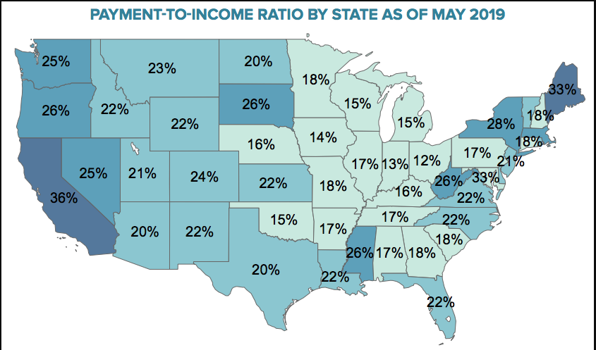 ArborFG's tweet photo. Black Knight reported this morning that the monthly Payment to Income ratio has dropped to the lowest level in a year. This is helped by lower rates and rising income and speaks to Affordability and the health of the housing market. Reach out to take advantage! https://t.co/lrNlojsFTF