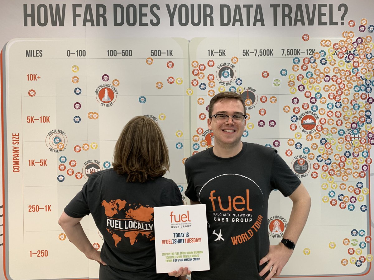 FuelUserGroup's tweet photo. Happy #FuelTshirtTuesday at Ignite 19! Wear your Fuel t-shirt and stop by the Fuel booth #701 to get entered to win 1 of 5 Amazon gift cards. #FuelLocally #IgniteYourSecurity #FuelUp https://t.co/zF0YtOjEXi