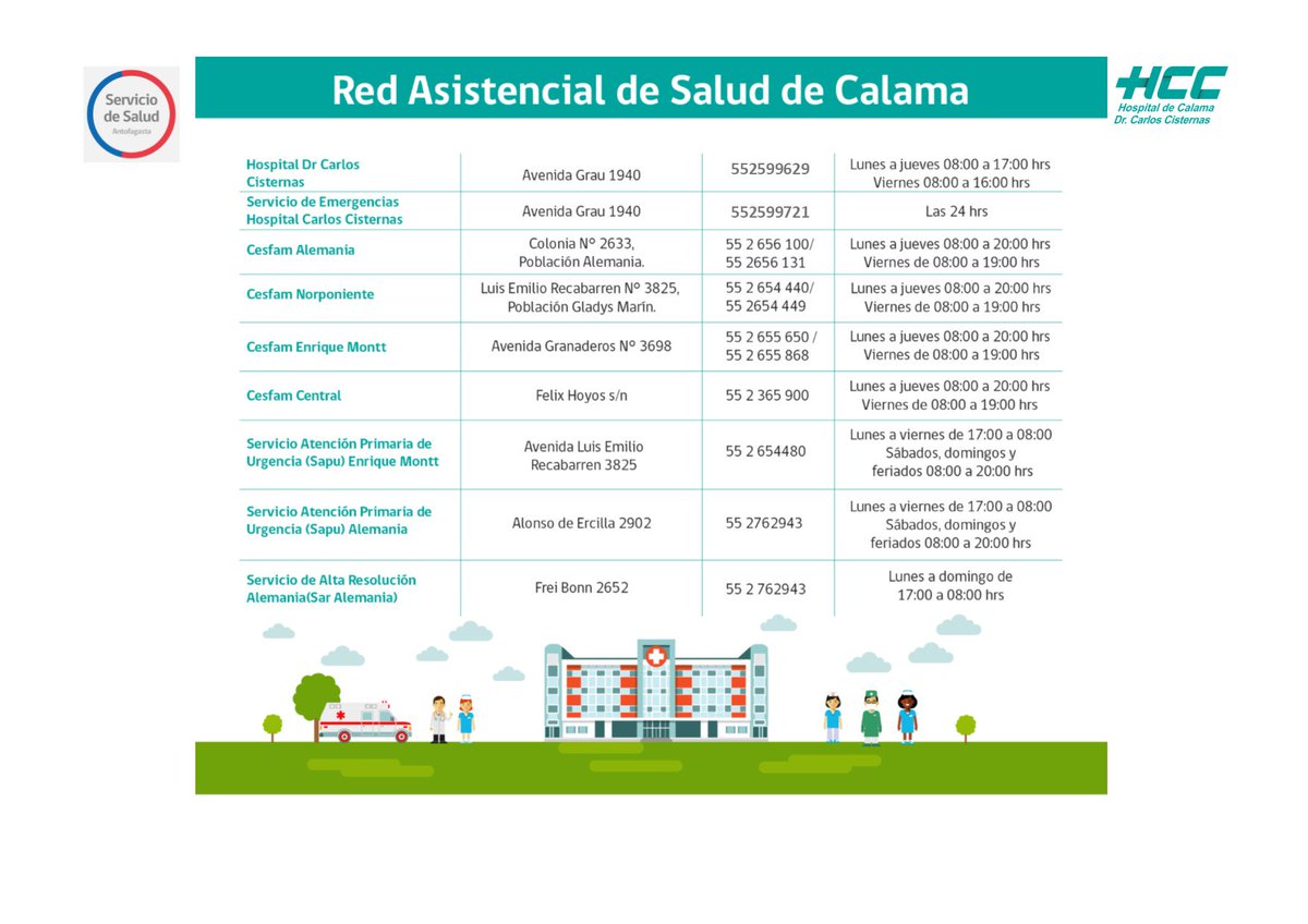 Hospital Calama tweet media