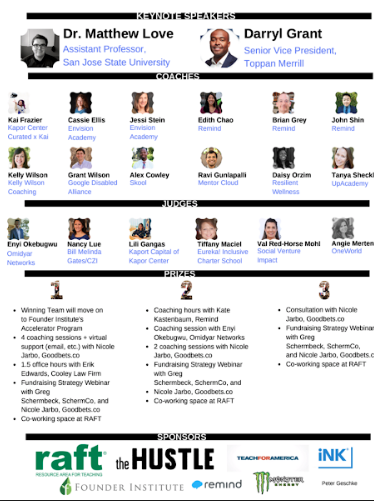 Startup Weekend Education San Jose tweet media