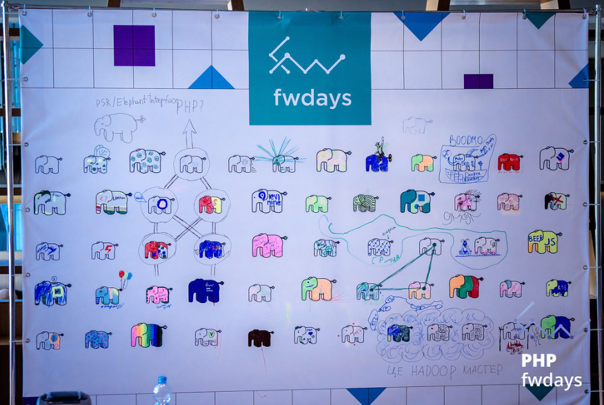 #opsway developers and CTO attended PHP <a href="/phpfwdays/">PHP fwdays</a> recently.
What we liked:
1) presentations&amp;speakers
2) positive vibes of the conference
3) an opportunity 2 listen to the presentation of <a href="/FabienPotencier/">Fabien Potencier</a>
5) awesome speech of Petrov Oleksey about #swoole
#fwdays #php #ecommerce