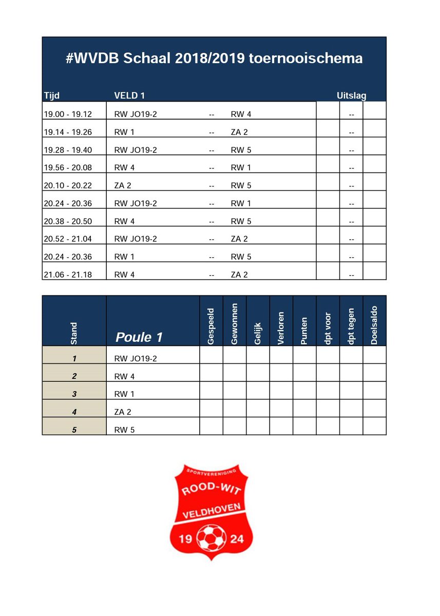 Lobster040's tweet photo. 🏆🏆🏆🏆🏆🏆🏆🏆🏆🏆🏆🏆🏆
WIM VAN DEN BERK SCHAAL 18/19
⚽⚽ KICK OFF IN 48 HOURS ⚽⚽

* Donderdag 6 juni 2019
* Aanvang 1e wedstrijden 19.00 uur
* Iedereen is van harte welkom

Be there @RoodWitV !!! 

#ROODWITV #WVDB #WVDBS #TITANENSTRIJD #SPORTPARKDEKORZE https://t.co/4nvG4L3cV8