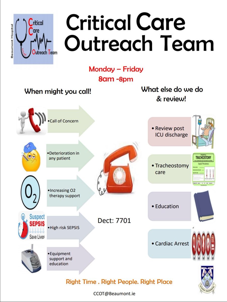 And so it begins! The New Critical Care Outreach Service  <a href="/Beaumont_Dublin/">Beaumont Hospital</a>. <a href="/PykeSiobhan/">Siobhan pyke</a> @connolly_sinead <a href="/djcribbin/">Derek Cribbin</a> <a href="/IACCN_/">IACCN</a> <a href="/criticalcarepr2/">Critical Care Programme Ireland</a> @CCC_Outreach <a href="/BACCNUK/">BACCN 💙</a> <a href="/christinecarrel/">christine sheehan</a> <a href="/unaquill2/">Una Quill</a> <a href="/PeopleofHSE/">People of HSE</a>