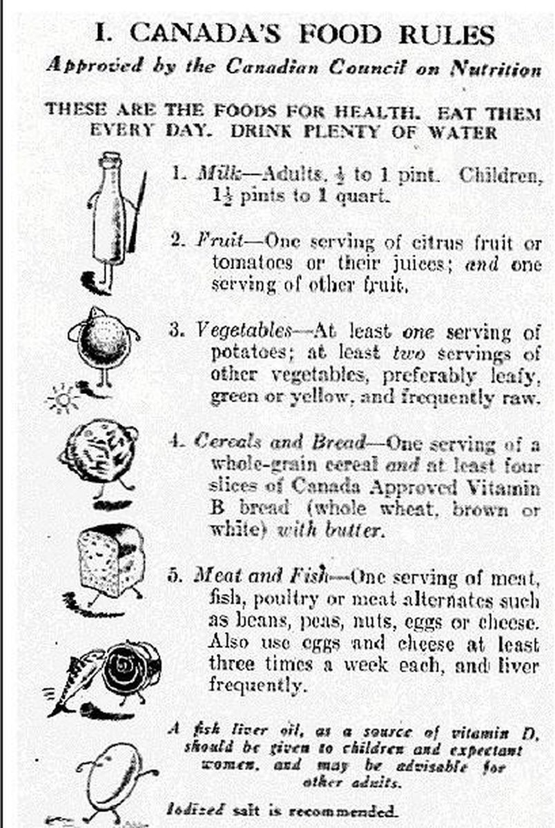 PPMSD_DPPSG's tweet image. DYK the 1st Canadian Food Guide was published in 1944? Take some time during #NPSW2019 to learn more about #100YearsofHealth. Visit the Archive Gallery next Tuesday!