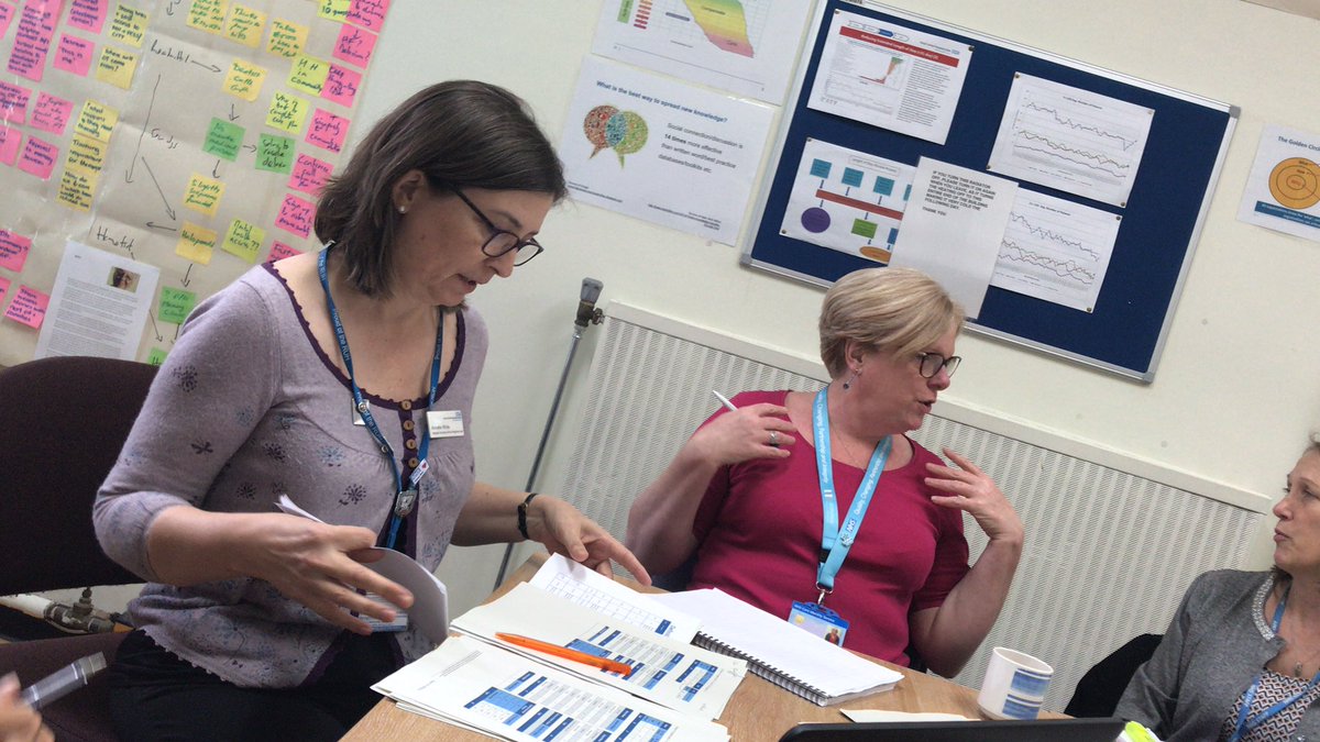 PTOTSLTDietAHPs's tweet photo. Great to have our #DPTL meeting underway with V4 👍 👍 #21+StrandedPts @chrisgreenNHS @lizsargeant @ValentineV1967 https://t.co/sasFirl8dl