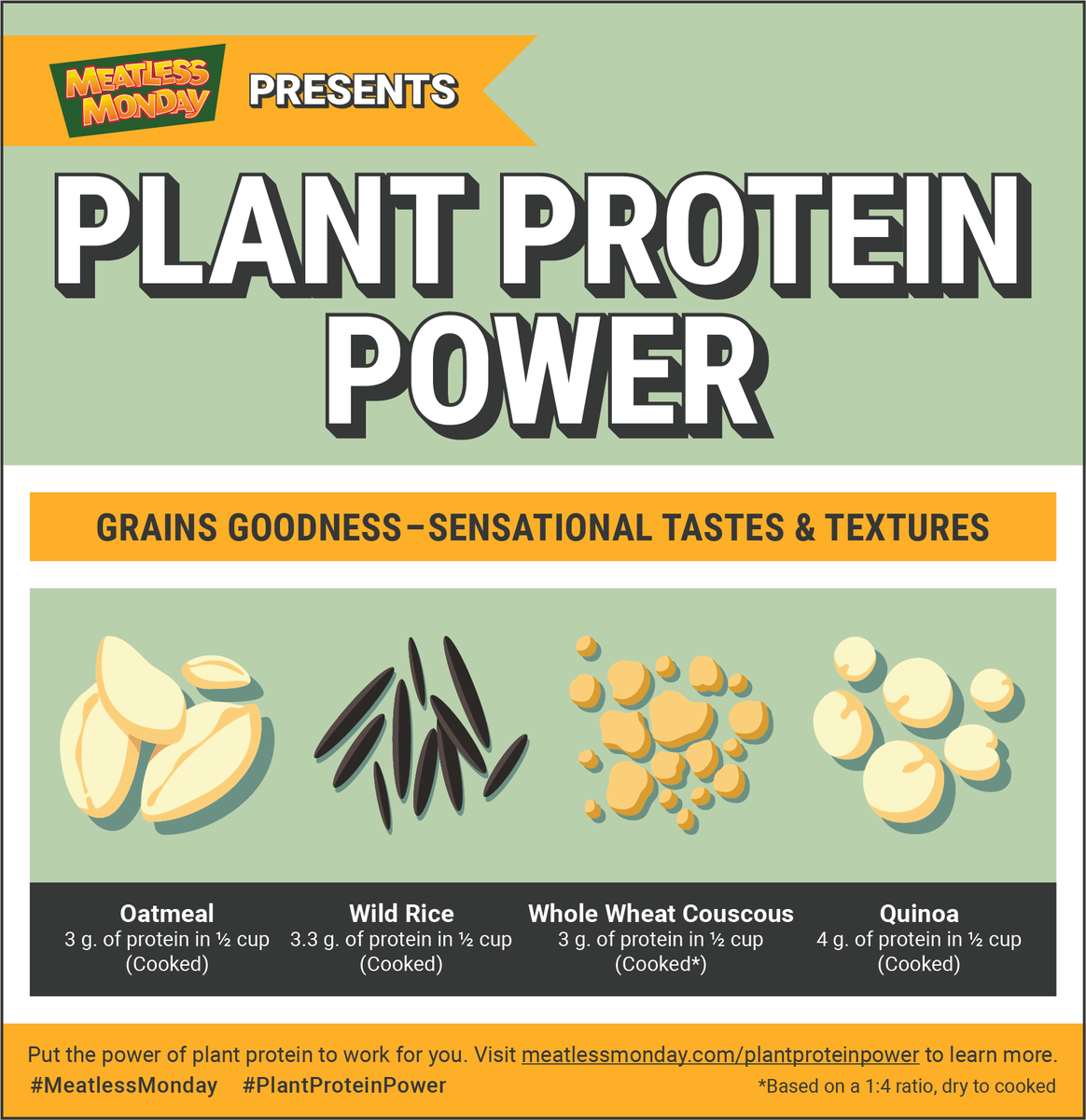 MeatlessMonday's tweet photo. Did you catch our Twitter chat all about whole grains yesterday? Check out #MMGrainsChat for fun facts, recipes, and more info on how you can incorporate whole grains into your #MeatlessMonday! Find out on how grains bring #plantproteinpower to any meal at https://t.co/fVOlCbkjEJ https://t.co/6a6VjVOBoo