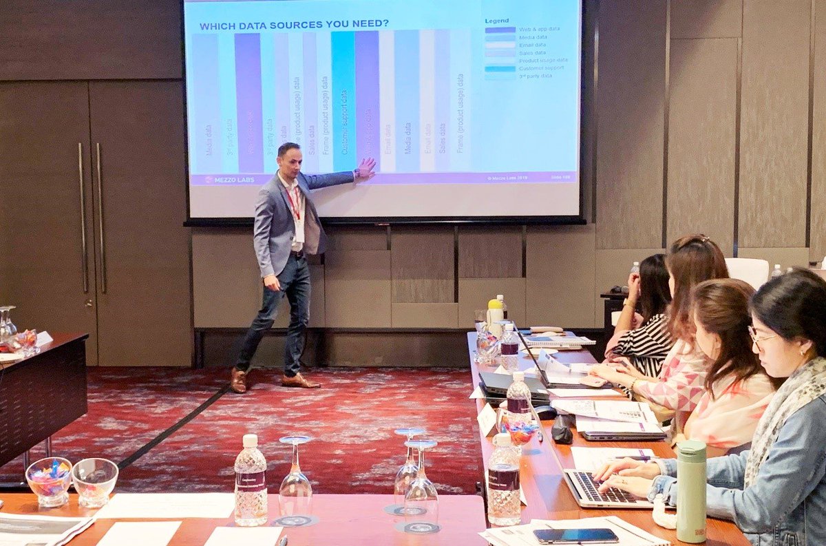We’re excited to announce the launch of our training courses in HK. To kick things off we ran training at the ‘Digital Analytics for Marketing’ Pacific Conferences in HK and Singapore. Why not take your digital analytics skills to the next level?mezzolabs.com/training-2/