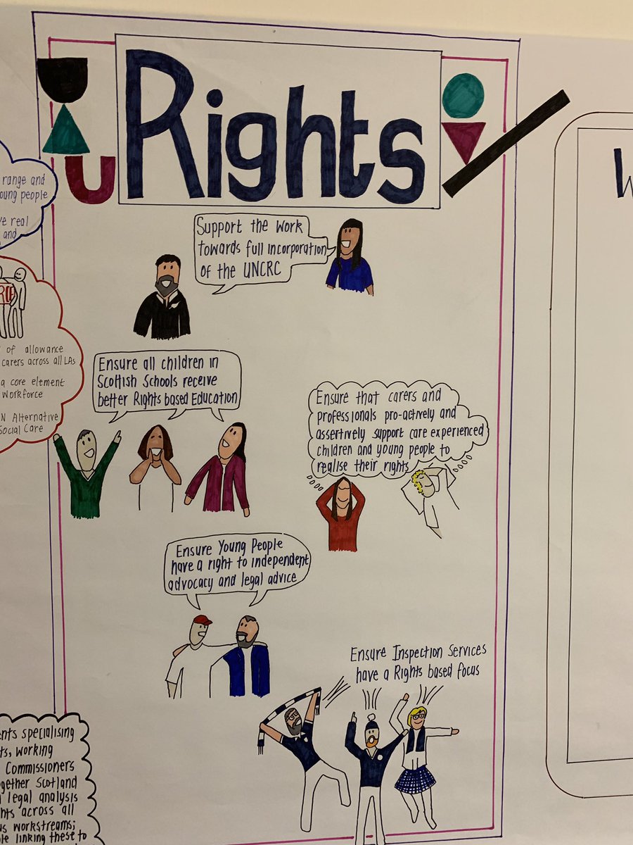 Bruce_Adamson's tweet photo. Excellent meeting of @TheCareReview  Rights Group focusing on 5 key themes: Incorporation of UNCRC, Rights Based Education, Support for Workforce, Independent Advocacy, Rights Based Inspections. https://t.co/EpIobLE4OC