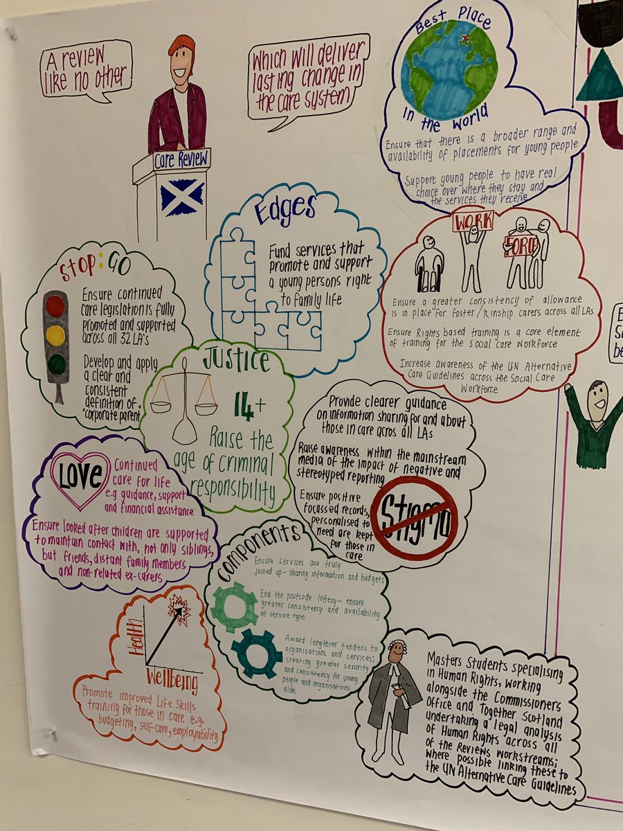 Bruce_Adamson's tweet photo. Excellent meeting of @TheCareReview  Rights Group focusing on 5 key themes: Incorporation of UNCRC, Rights Based Education, Support for Workforce, Independent Advocacy, Rights Based Inspections. https://t.co/EpIobLE4OC