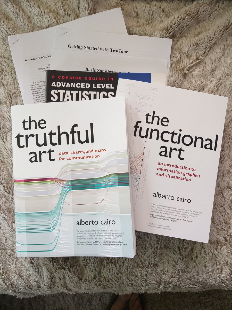 Eye_lab's tweet image. Overwhelmed with #data and exasperated by ambient mediocrity and superficiality. Getting back to basics to heal my soul. Thanx @AlbertoCairo @mcgrory and Crawshaw & Chambers for the alternative medication you are providing me with. #knowledge #literacy #innovation #journalism