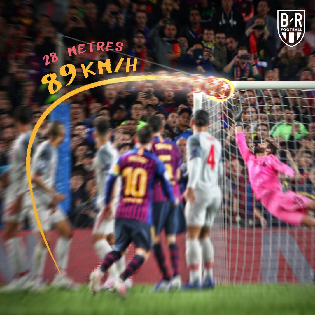 Liverpool Lionel Messi’s freekick against Liverpool has been voted 