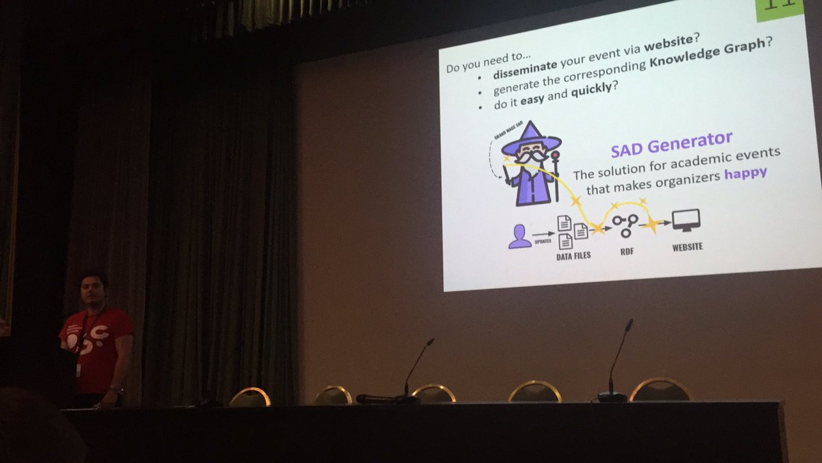 HeyPieter's tweet image. Find our SAD Generator demo at booth 11! #eswc2019