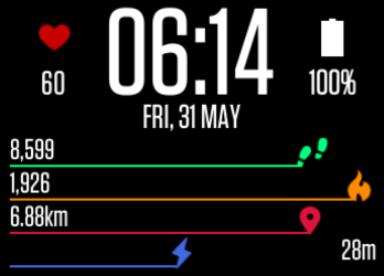 Alphabit7's tweet photo. NEW: Sliders!
The latest clockface to join our collection. Available now on ionic, versa and versa lite. Click here to download --> https://t.co/vLwMNxovJy
#fitbit #clockface #versalite #versa #ionic #made4fitbit https://t.co/yyst9Xxzcq