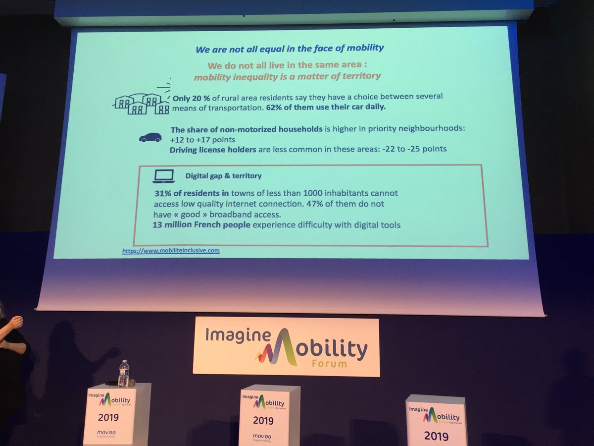 mob_inclusive's tweet photo. We are not all equal in the face of mobility: a few key figures. #moveo2019 https://t.co/R2r9E2L0j5