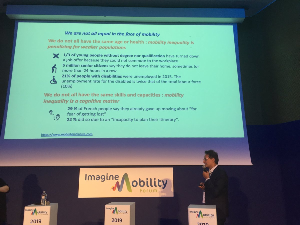 mob_inclusive's tweet photo. We are not all equal in the face of mobility: a few key figures. #moveo2019 https://t.co/R2r9E2L0j5