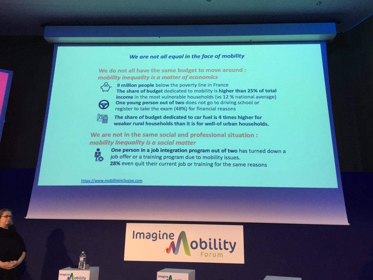 mob_inclusive's tweet photo. We are not all equal in the face of mobility: a few key figures. #moveo2019 https://t.co/R2r9E2L0j5
