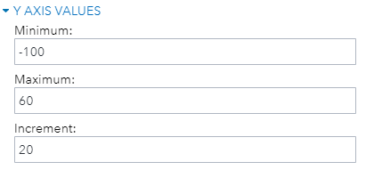 OliviaJWright's tweet photo. Ah, I love the smell of Custom Tasks in the morning! βοΈ Happy #CustomTaskTuesday! Today's post creates a task for a waterfall chart and focuses on creating controls for y-axis values: https://t.co/S1q9IPu3nk https://t.co/nMTND1XhaA