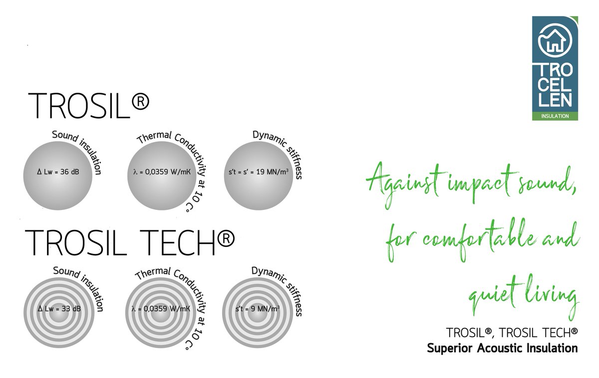 Trocelleninsula's tweet photo. Trosil and Trosil Tech by @Trocelleninsula are two High Level products against the impact sound

#underlay #floatingfloor #impactsound #comfortingspaceforpeople 

https://t.co/HhyS48mH7G https://t.co/ONoqbcUyyO