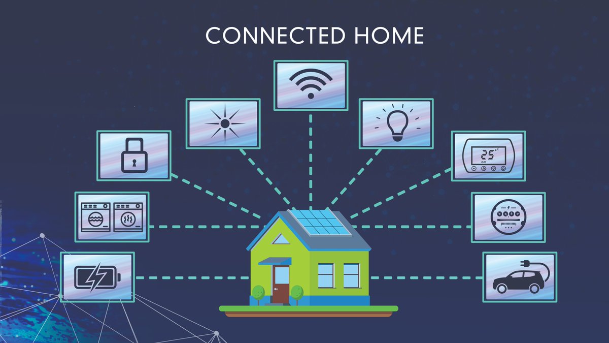 EPRINews's tweet photo. Through scouting at #DTECH2019 & other major industry events, EPRI is monitoring innovations in connected end-use devices, smart street lighting, & more to understand their value to consumers and the grid.
See more tech updates from our scouts update: https://t.co/OQtQytn2fP https://t.co/bZZUaJysx5