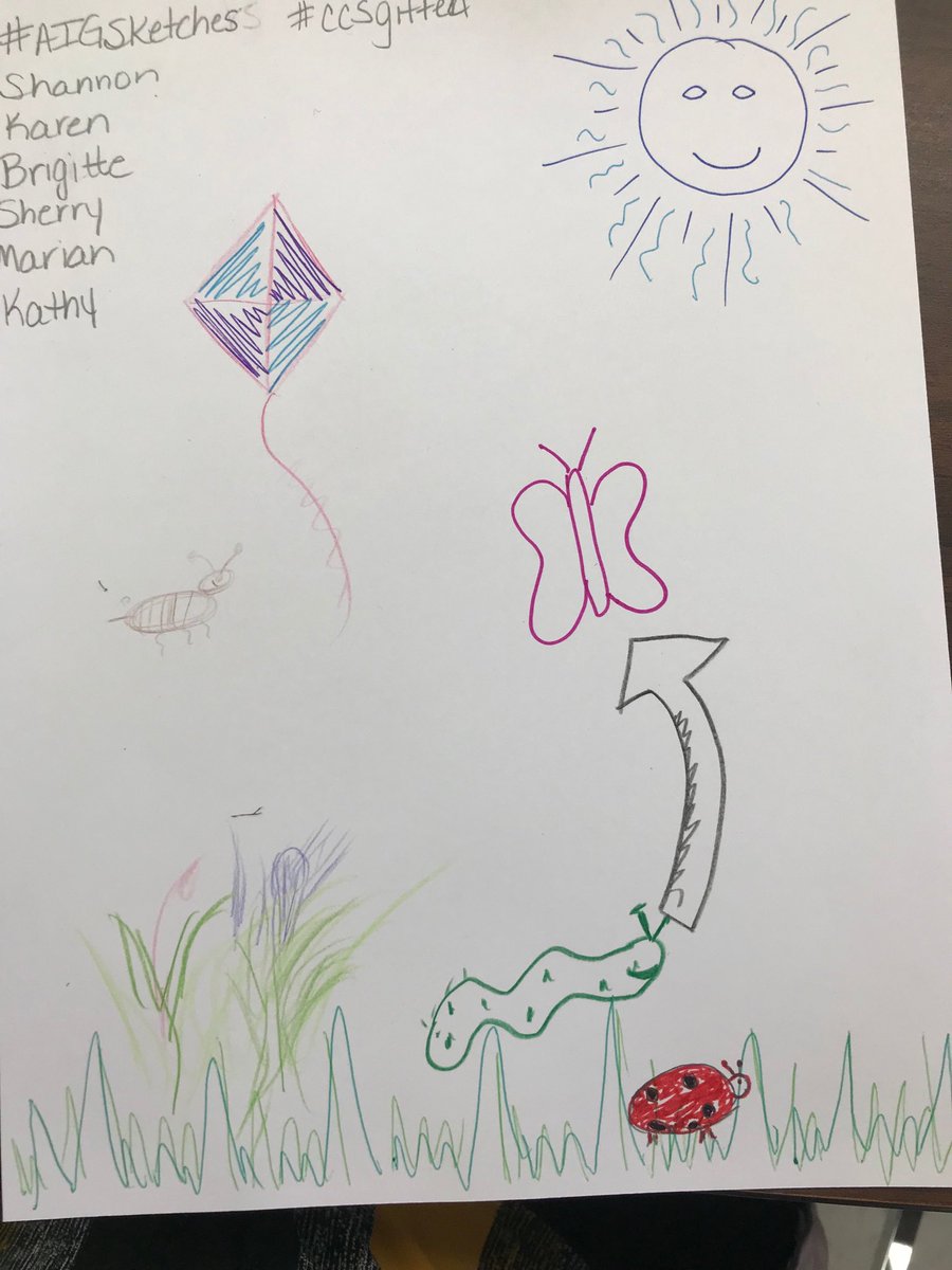 KathyHenry18's tweet photo. Having a great time leaning with @sylviaduckworth ⁦@CumberlandAIG⁩ #ccsgifted #aigsketches https://t.co/hUMsyemtOA