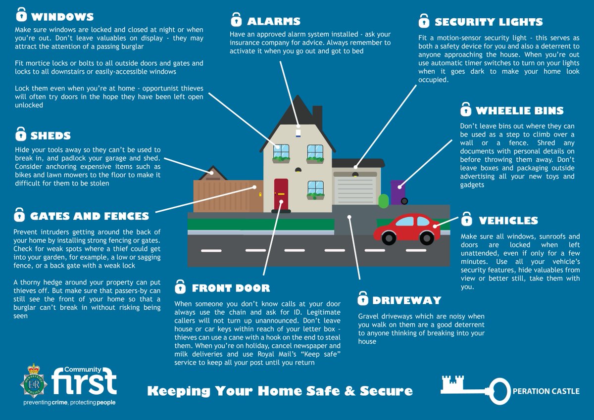 MerpolRiverside's tweet image. There have been a number of burglaries reported in the Greenbank area. Offenders have gained entry by forcing the front door to the properties and stealing a number of items. Be extra vigilant and report any suspicious behaviour on 999, 101 or online @MerPolCC